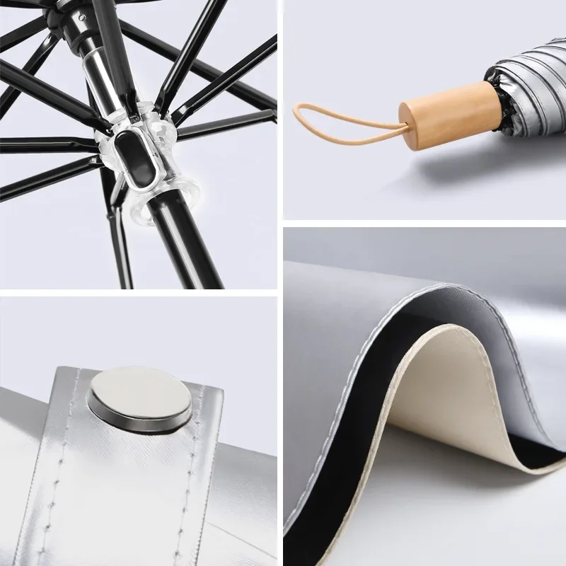Titan-Silber Kompakter Regensc – Travel Umbrella Compact Bewertung und Preis
