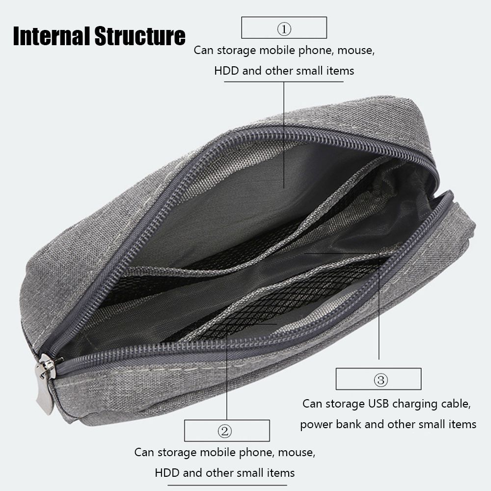 Reise-Organizer, HDD-Geräte-Ta – Travel Accessories Bag Bewertung und Preis