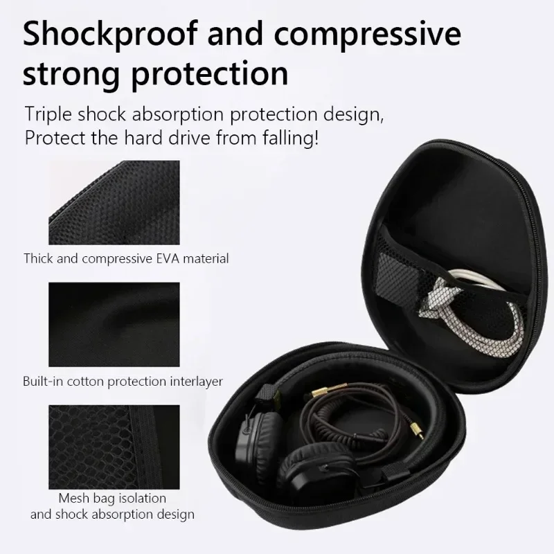 Kopfhörer Fall EVA Hard Shell  – Xiaomi Travel Accessories Bewertung und Preis