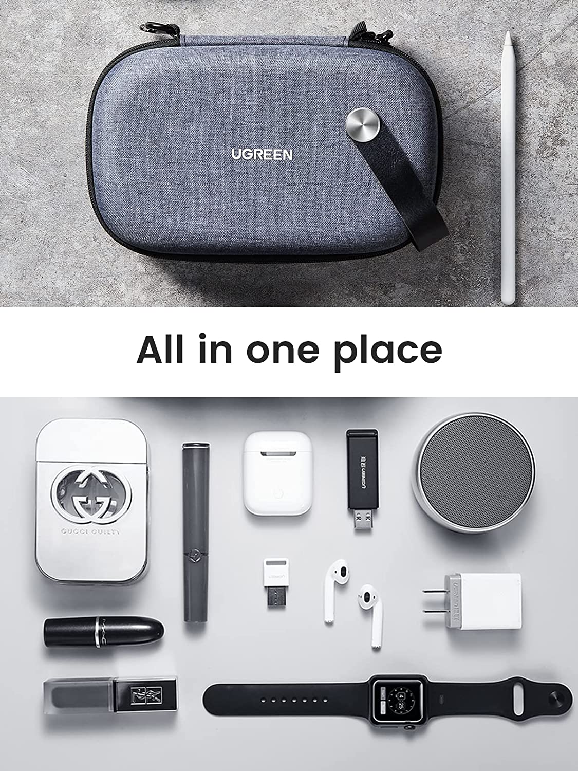 UGREEN Electronics Reise-Organ – Travel Accessories Tech Bewertung und Preis
