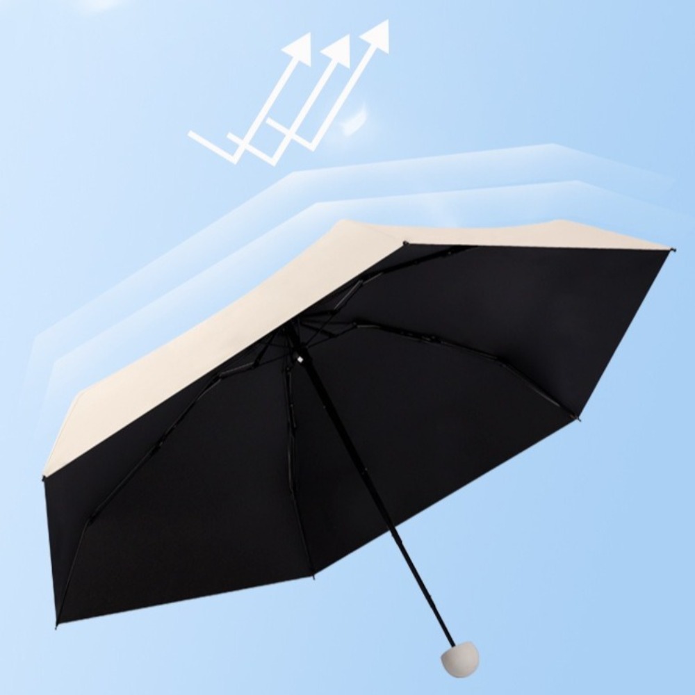 Mini-Kapsel-Faltschirm aus Vin – Travel Umbrella Compact Bewertung und Preis