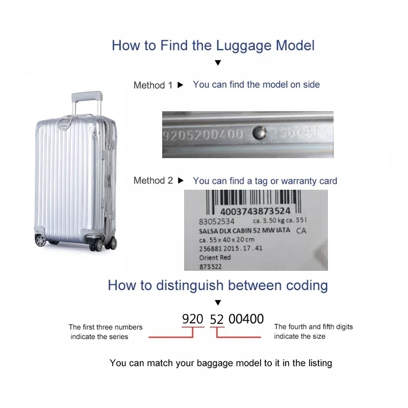 PVC-Gepäck abdeckung für Rimow – Travel Accessories Rimowa Bewertung und Preis